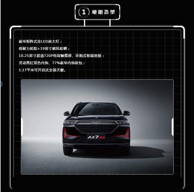 按揭三年0利息，十年質(zhì)保新車開回家